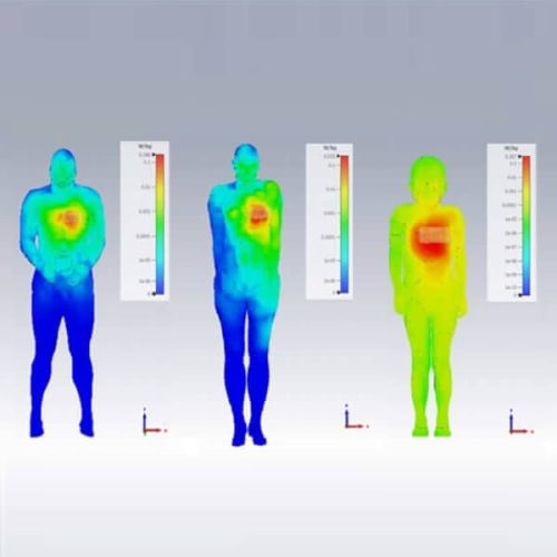Study on Adult-Child Differences from the Perspective of Radiofrequency Electromagnetic Energy Absorption